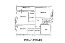 Vendita casa a schiera con scoperto privato Pesaro - Zona centro storico (SC003)