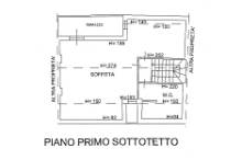 Vendita casa a schiera con scoperto privato Pesaro - Zona centro storico (SC003)