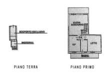 Vendita appartamento arredato Pesaro - Zona Celletta (AP762)