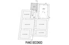 Vendita villa padronale con terreno Pesaro - Zona Candelara (RC742)