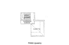 Vendita appartamento Pesaro - Zona centro (AP826)