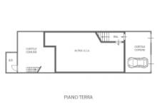 Vendita casa a schiera con scoperto esclusivo Pesaro - Zona Soria (SC942)