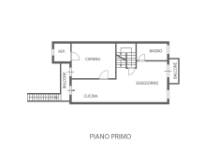Vendita casa a schiera con scoperto esclusivo Pesaro - Zona Soria (SC942)