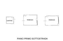 Vendita 