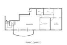 Vendita pregevole attico su due livelli con garage Pesaro - Zona centro (AP960)